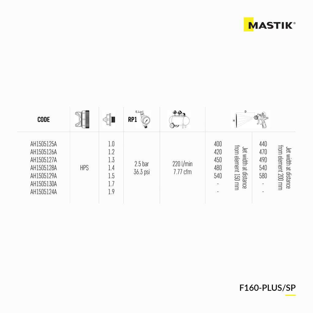 F160-PLUS/SP